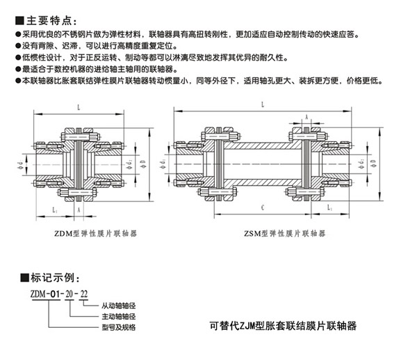 ZDM、ZSM型带锥套膜片联轴器