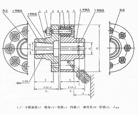 LT型弹性套柱销联轴器