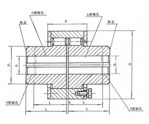 ZL型弹性柱销联轴器