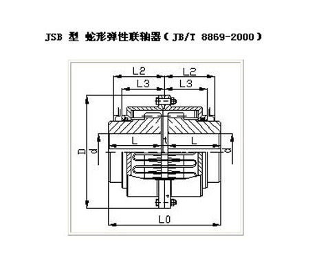 JSB 型 蛇形弹性联轴器