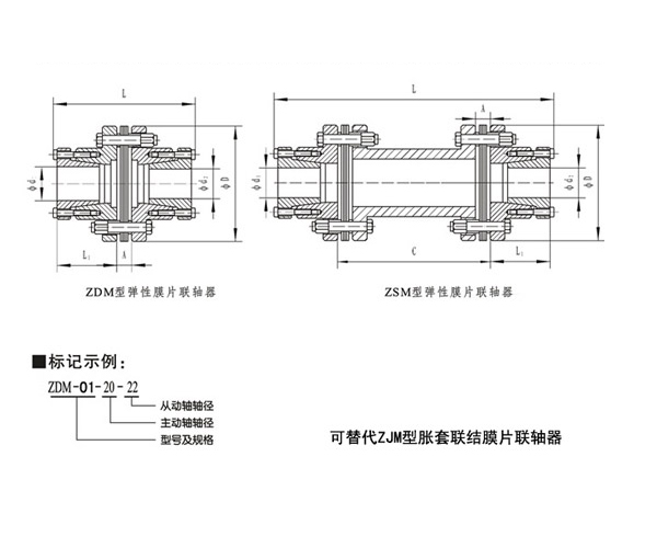 ZDM、ZSM型带锥套膜片联轴器